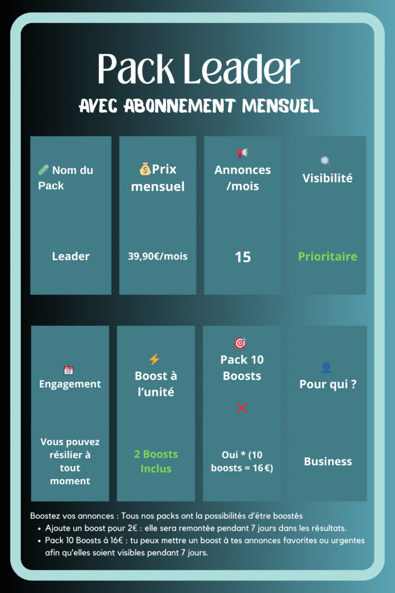 Dark Blue Minimalist New Fashion Style Pinterest Carousel Ad (17)