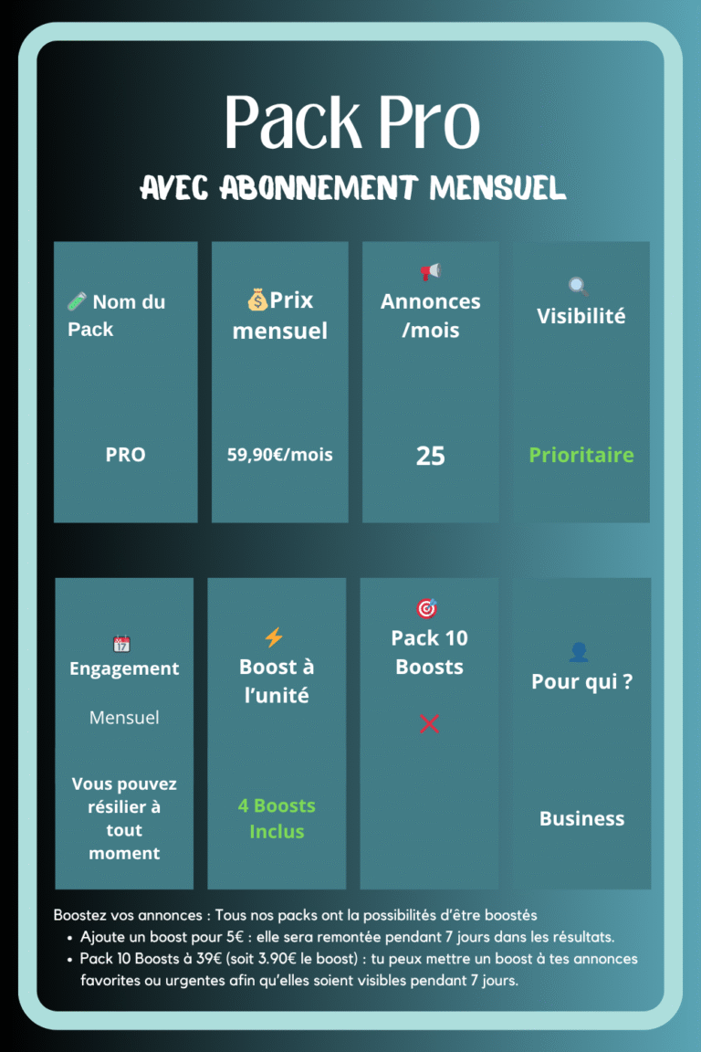 Dark Blue Minimalist New Fashion Style Pinterest Carousel Ad (21)