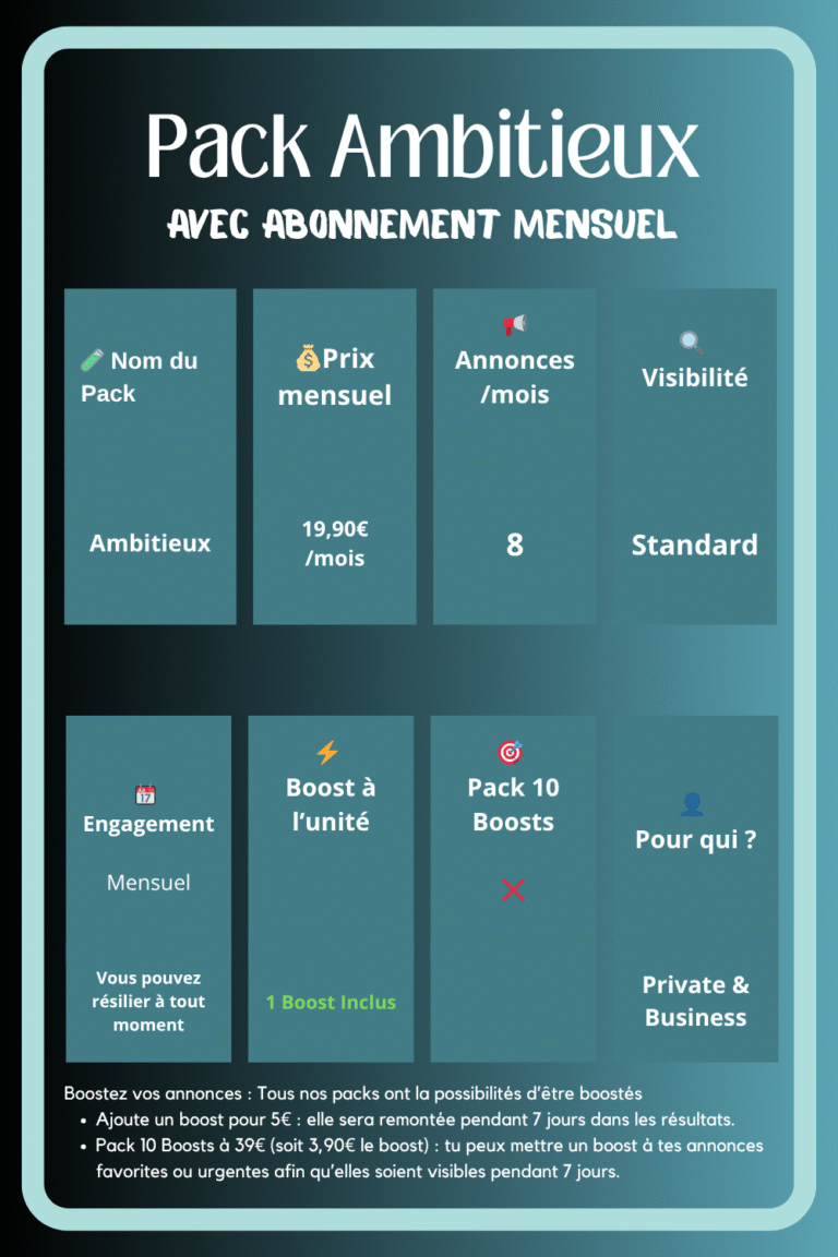 Dark Blue Minimalist New Fashion Style Pinterest Carousel Ad (23)