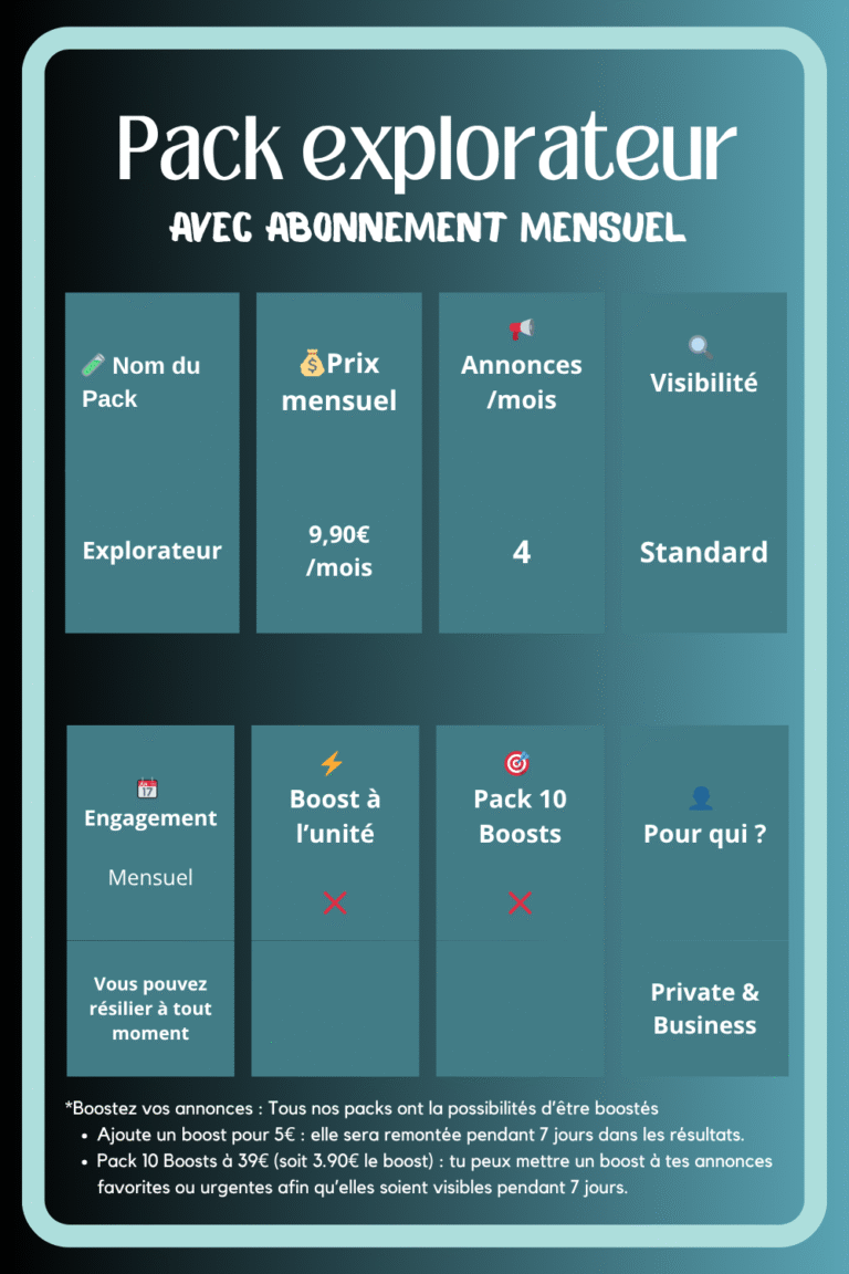 Dark Blue Minimalist New Fashion Style Pinterest Carousel Ad (25)