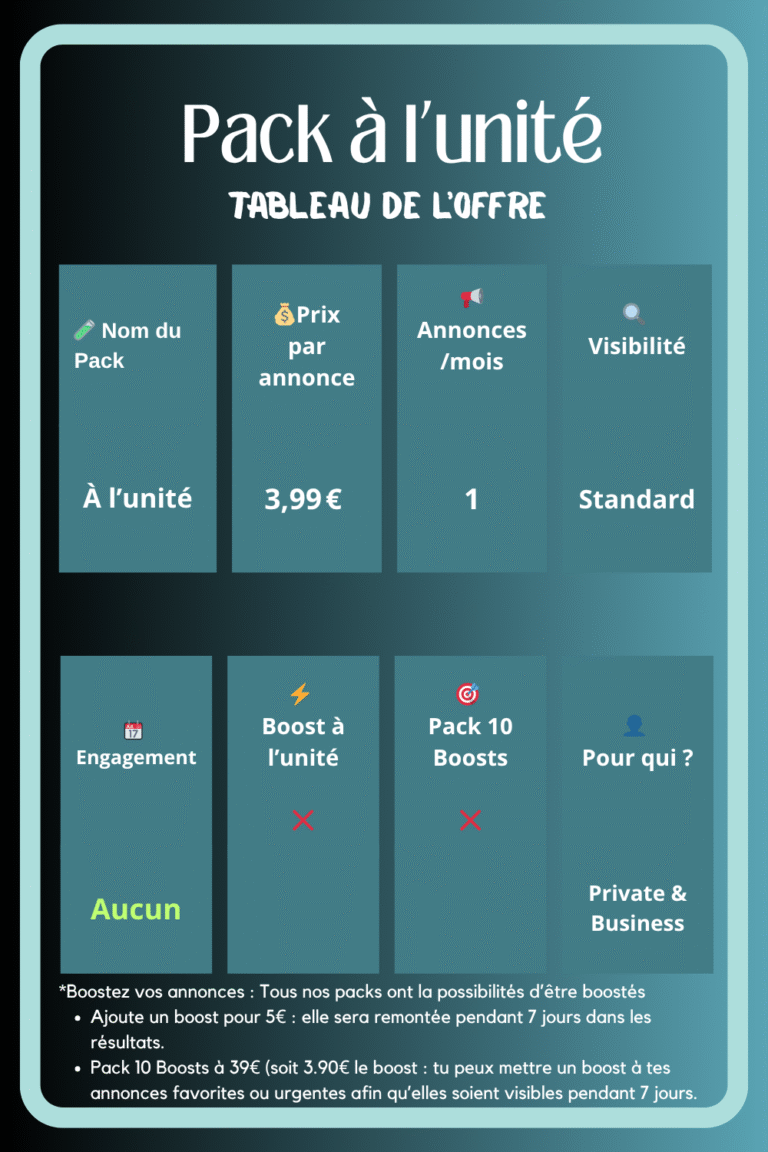 Dark Blue Minimalist New Fashion Style Pinterest Carousel Ad (27)