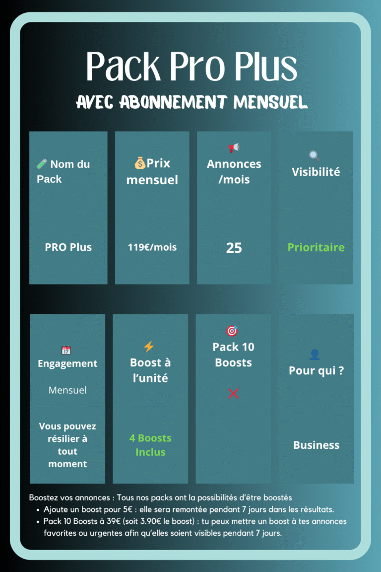 Dark Blue Minimalist New Fashion Style Pinterest Carousel Ad (29)