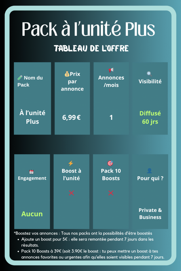 Dark Blue Minimalist New Fashion Style Pinterest Carousel Ad (31)